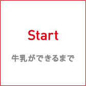 牛乳ができるまで
