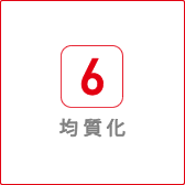 均質化