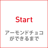 アーモンドチョコができるまで