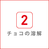 チョコの溶解