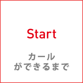 カールができるまで